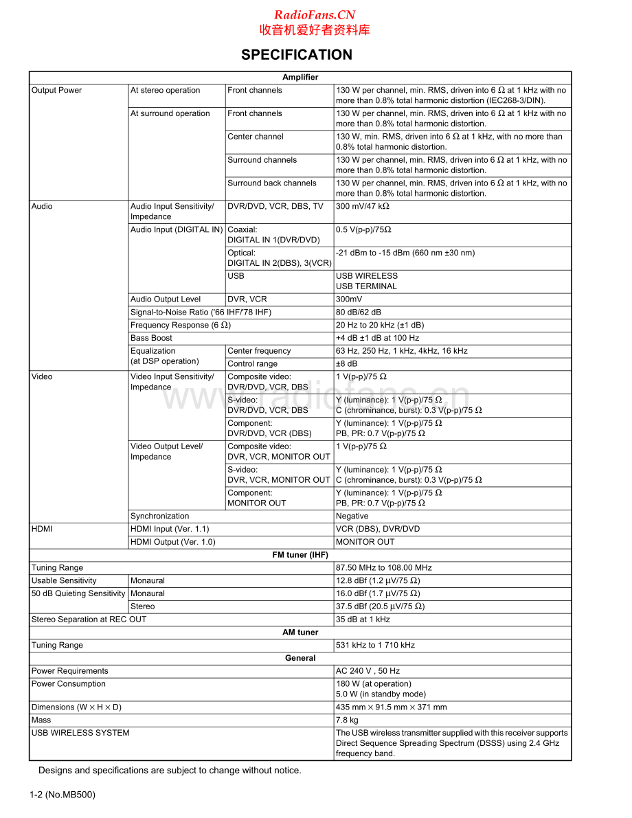 JVC-RXD702B-avr-sch 维修电路原理图.pdf_第2页