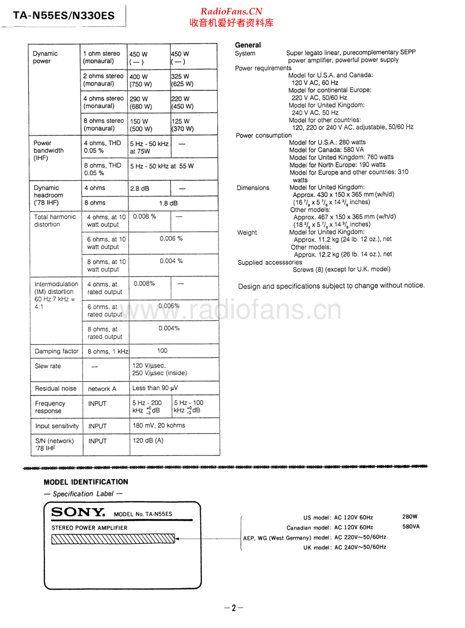 Sony-TAN330ES-pwr-sm 维修电路原理图.pdf_第2页