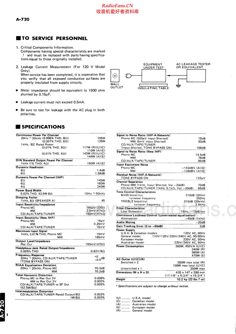 Yamaha-A720-int-sm(1) 维修电路原理图.pdf_第2页