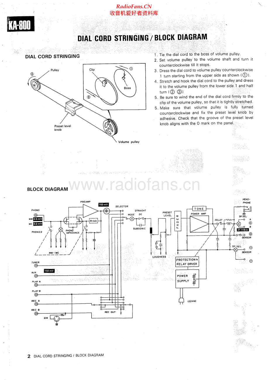Kenwood-KA800-int-sm 维修电路原理图.pdf_第2页