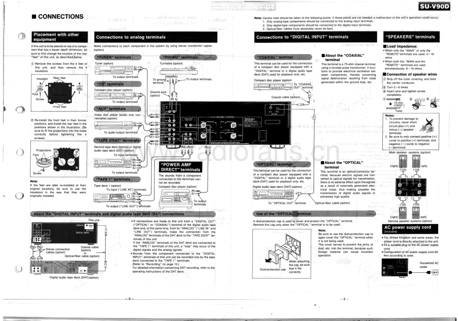 Technics-SUV90D-int-sm(1) 维修电路原理图.pdf_第3页
