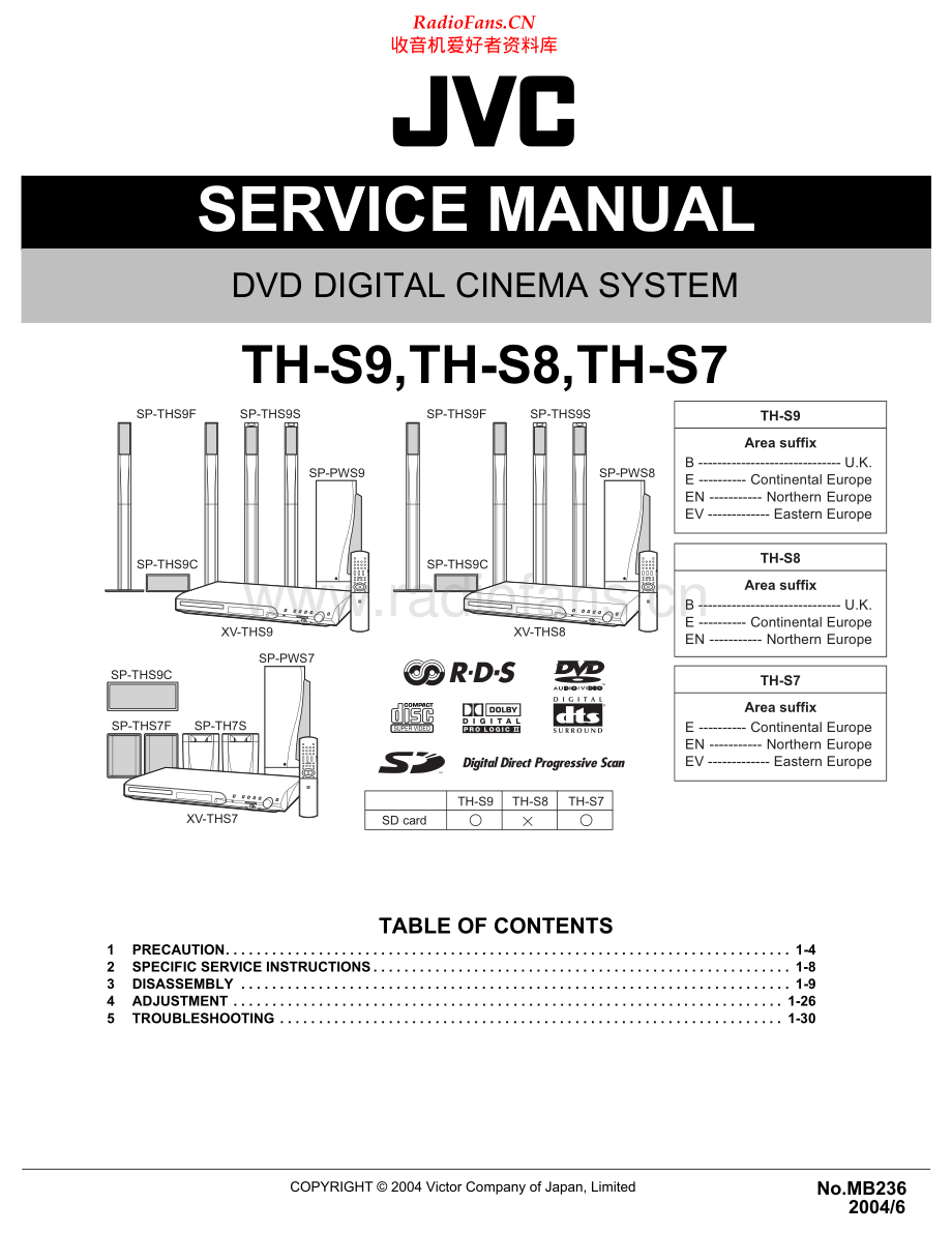 JVC-THS9-ddcs-sm 维修电路原理图.pdf_第1页
