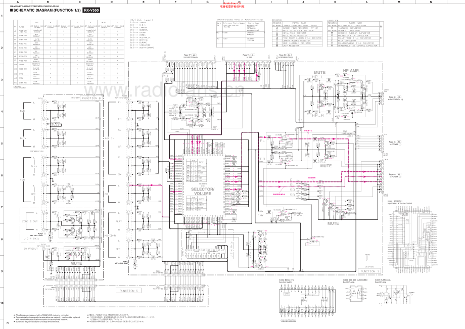 Yamaha-HTR5740-avr-sch 维修电路原理图.pdf_第2页