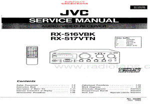 JVC-RX517VTN-sur-sm 维修电路原理图.pdf