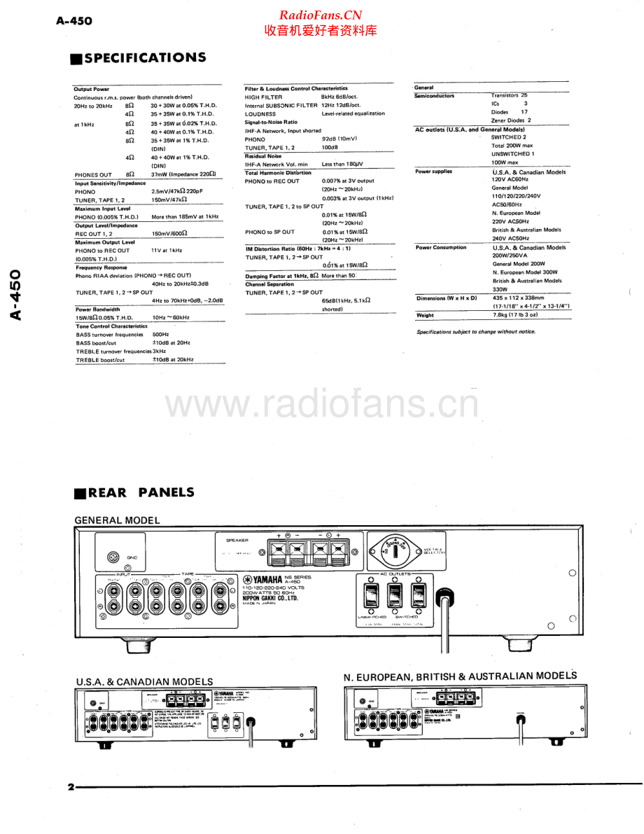 Yamaha-A450-int-sm(1) 维修电路原理图.pdf_第2页