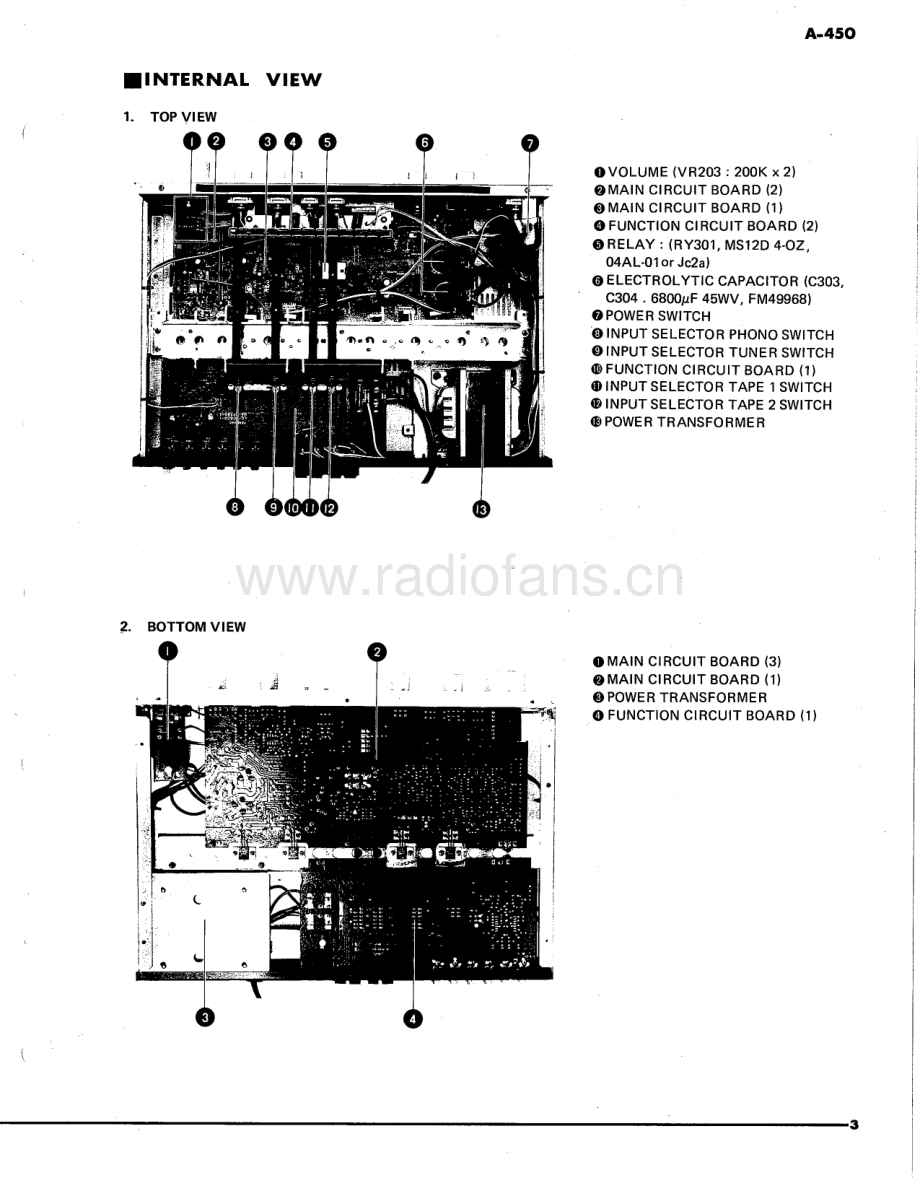 Yamaha-A450-int-sm(1) 维修电路原理图.pdf_第3页