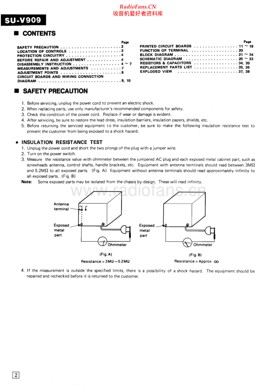 Technics-SUV909-int-sm(1) 维修电路原理图.pdf_第2页