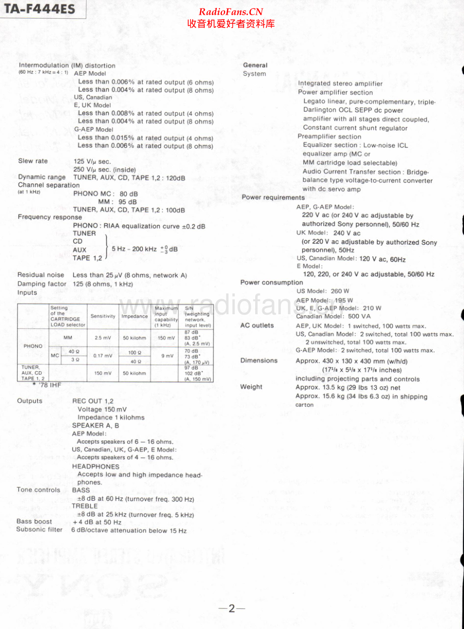 Sony-TAF444ES-int-sm 维修电路原理图.pdf_第2页