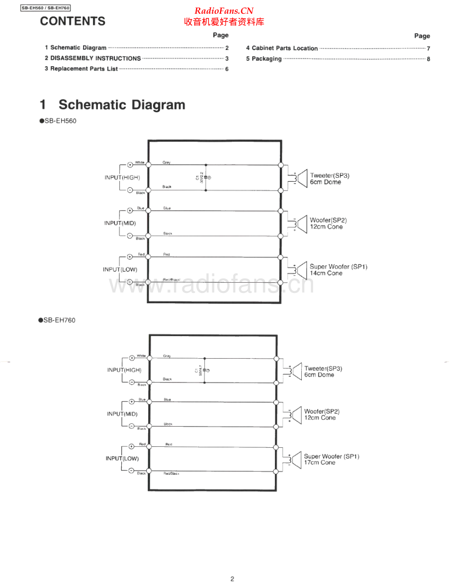 Technics-SBEH760-spk-sm 维修电路原理图.pdf_第2页