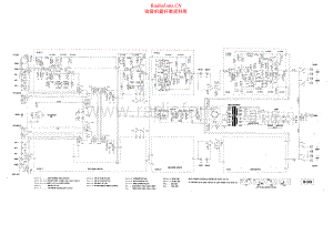 Luxman-SQ505X-int-sch 维修电路原理图.pdf