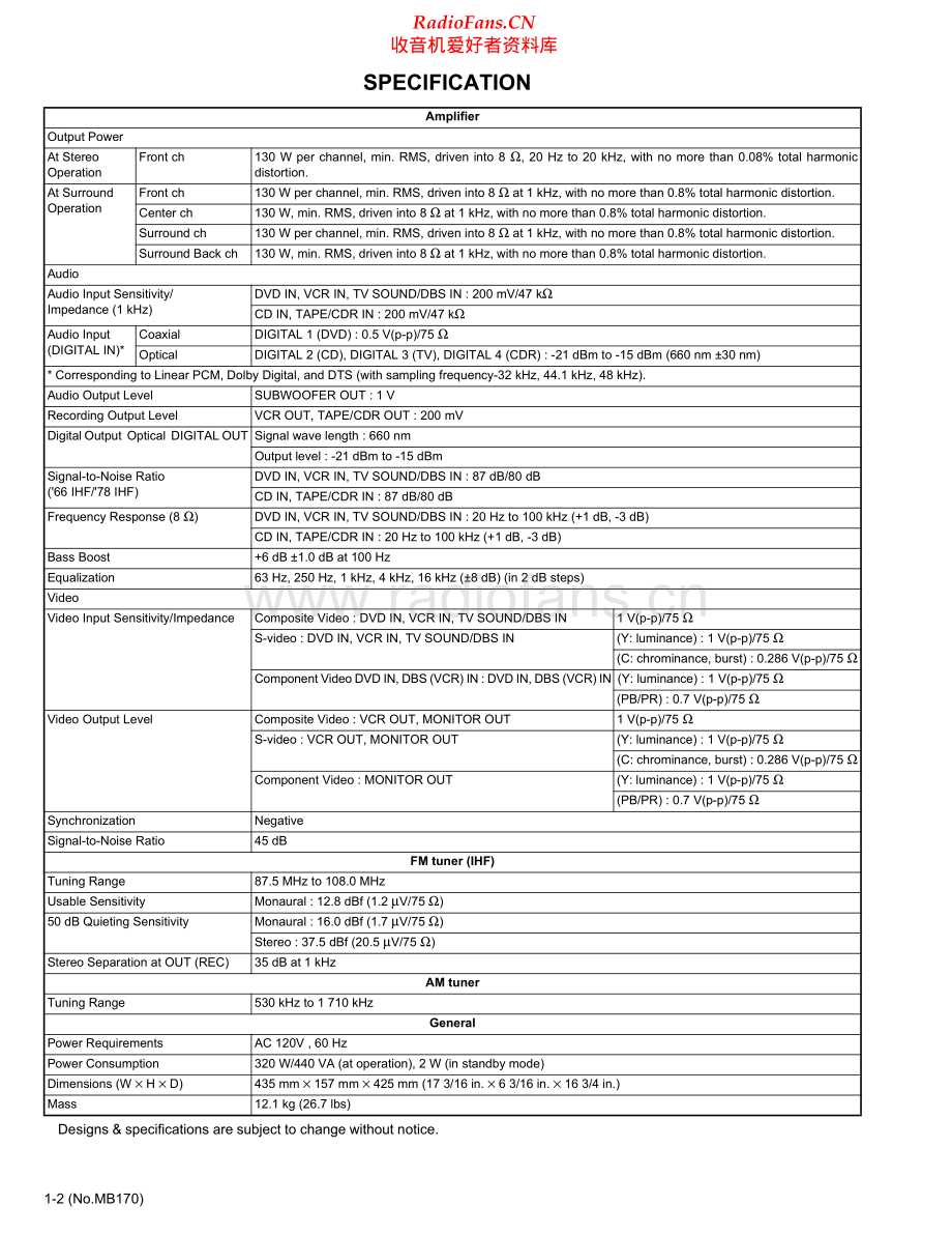 JVC-RX7040B-avr-sm 维修电路原理图.pdf_第2页