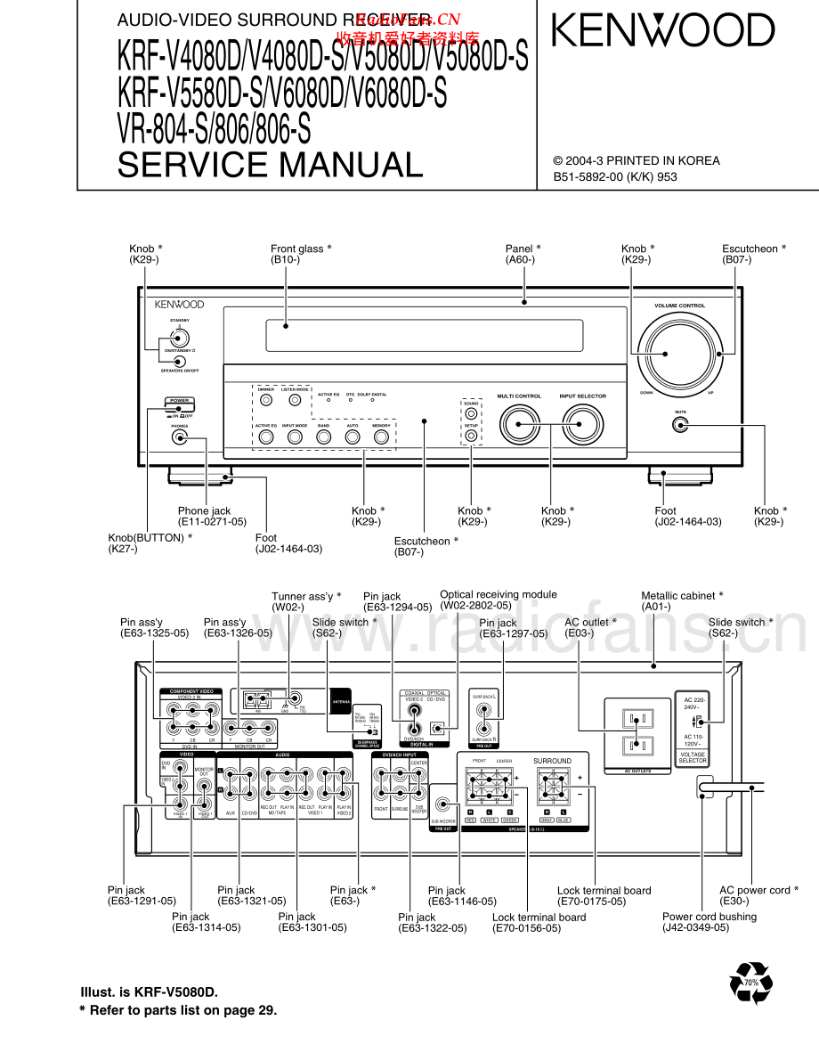 Kenwood-KRFV4080D-avr-sm 维修电路原理图.pdf_第1页