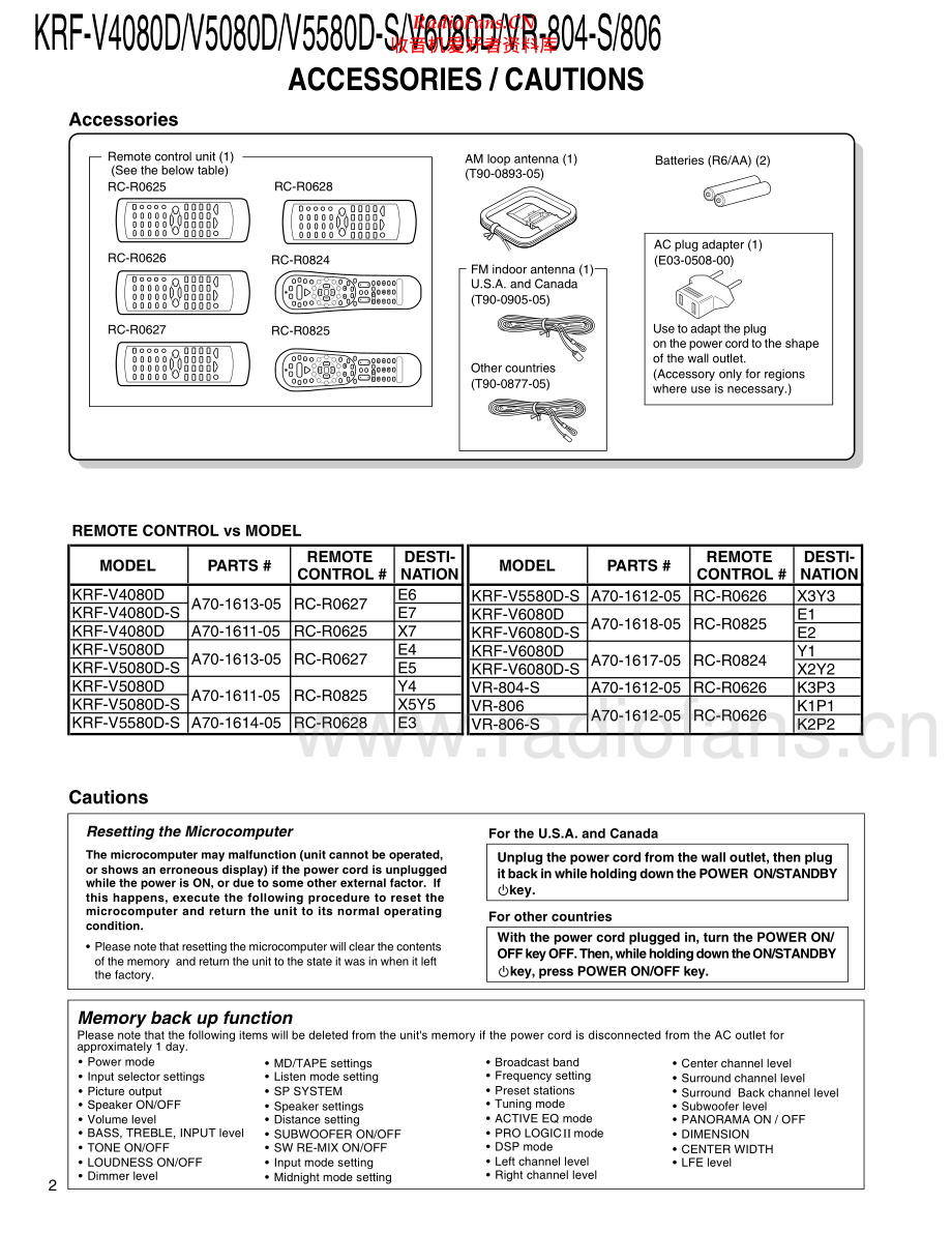 Kenwood-KRFV4080D-avr-sm 维修电路原理图.pdf_第2页