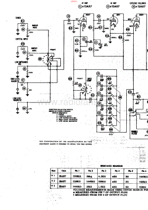 McIntosh-C108-pre-sch 维修电路原理图.pdf