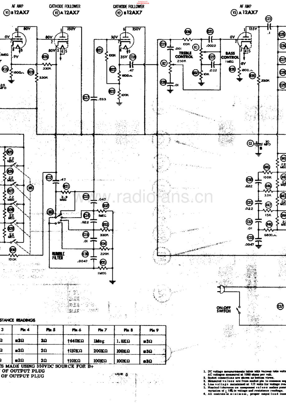 McIntosh-C108-pre-sch 维修电路原理图.pdf_第2页