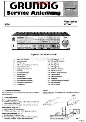 Grundig-V7200-int-sm维修电路原理图.pdf