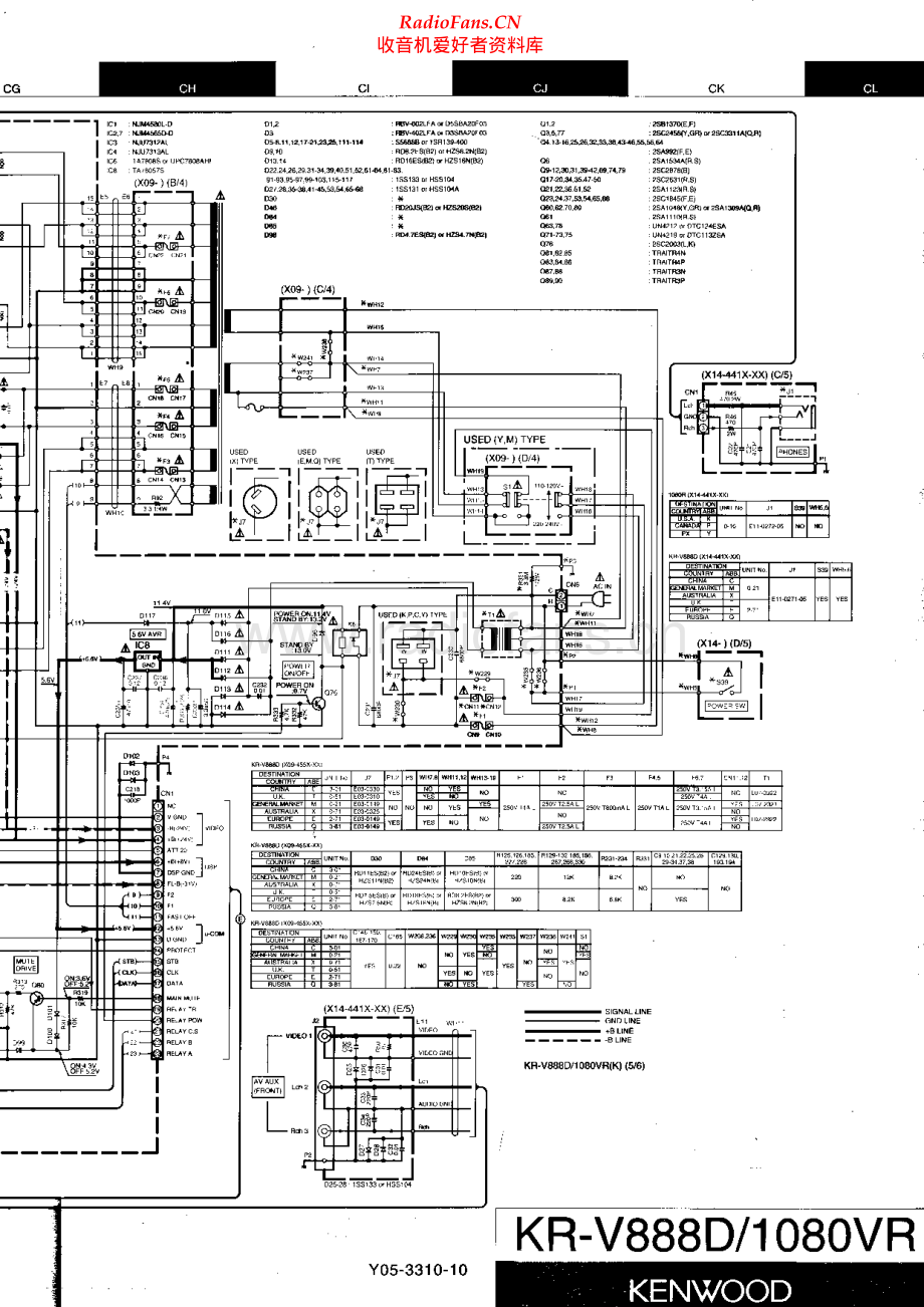 Kenwood-1080VR-avr-sch 维修电路原理图.pdf_第1页
