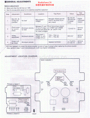 Yamaha-A960-int-adj(1) 维修电路原理图.pdf