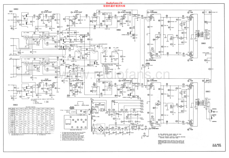 HHScott-299B-int-sch 维修电路原理图.pdf_第1页