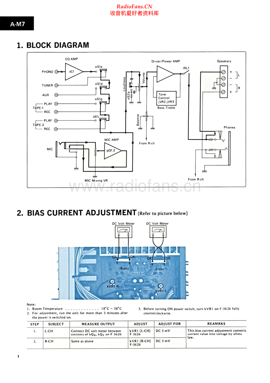 Sansui-AM7-int-sm 维修电路原理图.pdf_第2页