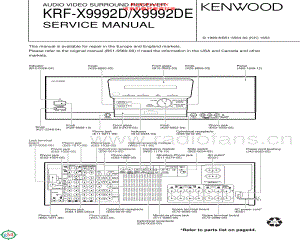 Kenwood-KRFX9992D-avr-sm 维修电路原理图.pdf