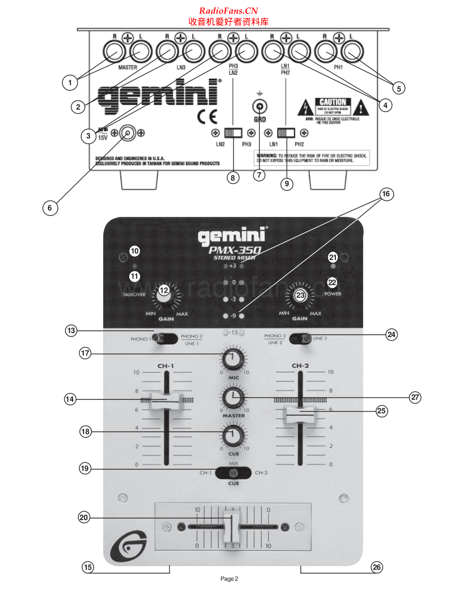 Gemini-PMX350-mix-sm维修电路原理图.pdf_第2页