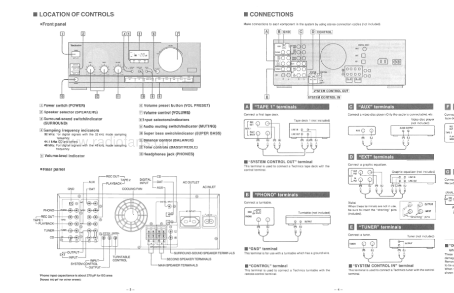 Technics-SUX901-int-sm 维修电路原理图.pdf_第3页