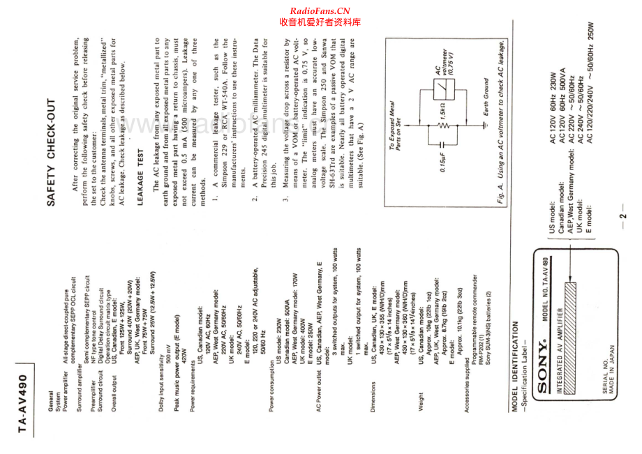 Sony-TAAV490-int-sm 维修电路原理图.pdf_第2页