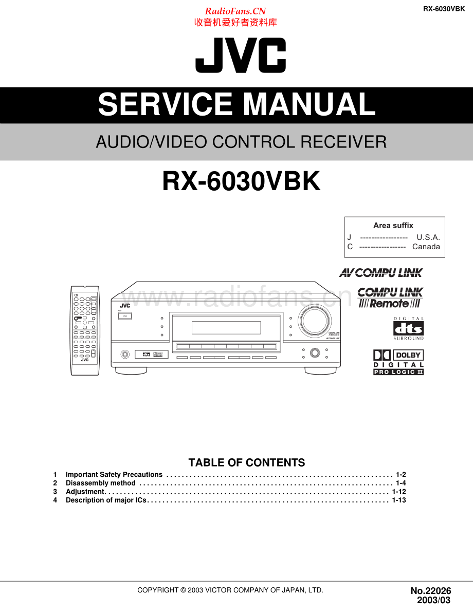 JVC-RX6030VBK-avr-sm 维修电路原理图.pdf_第1页