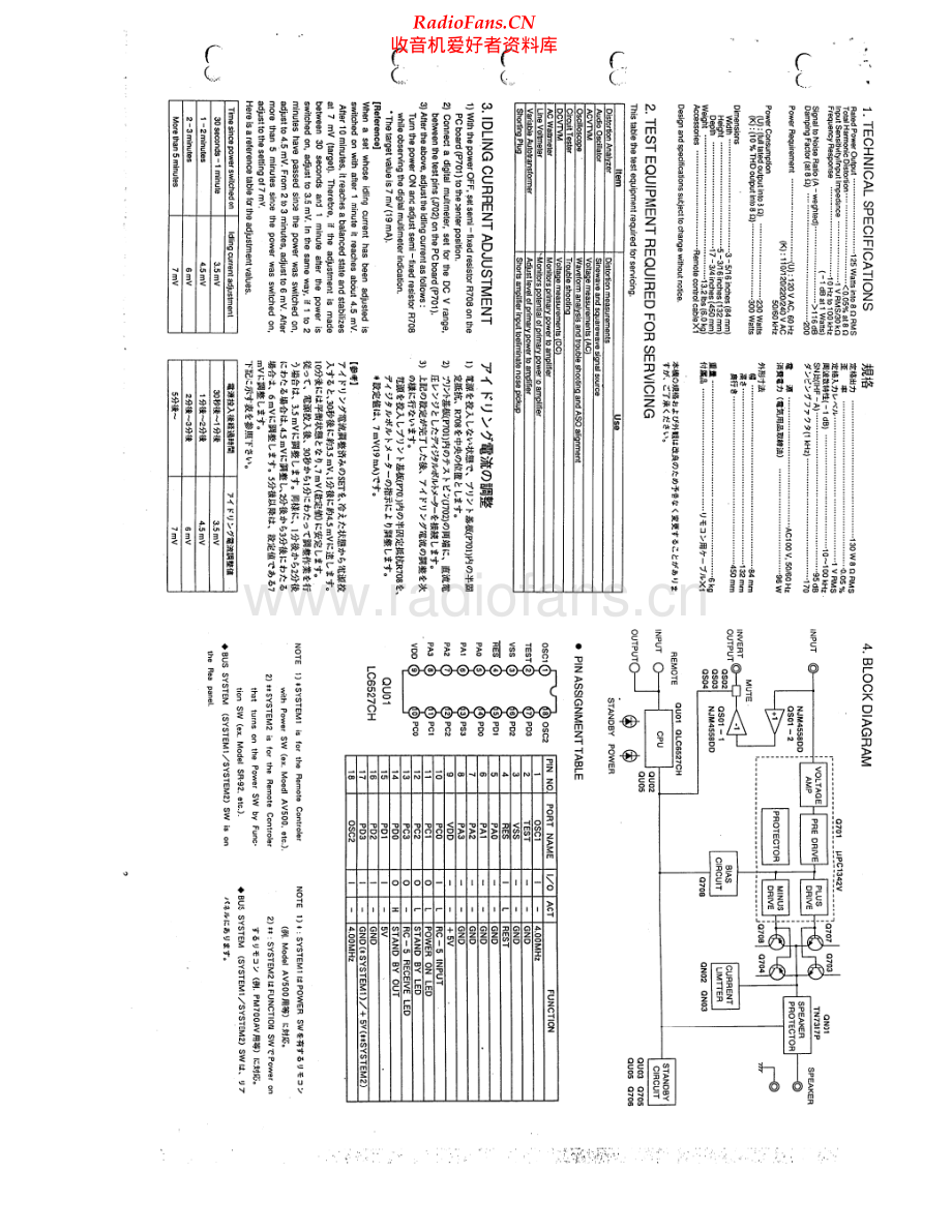 JBL-SynthesisS650-pwr-si 维修电路原理图.pdf_第2页