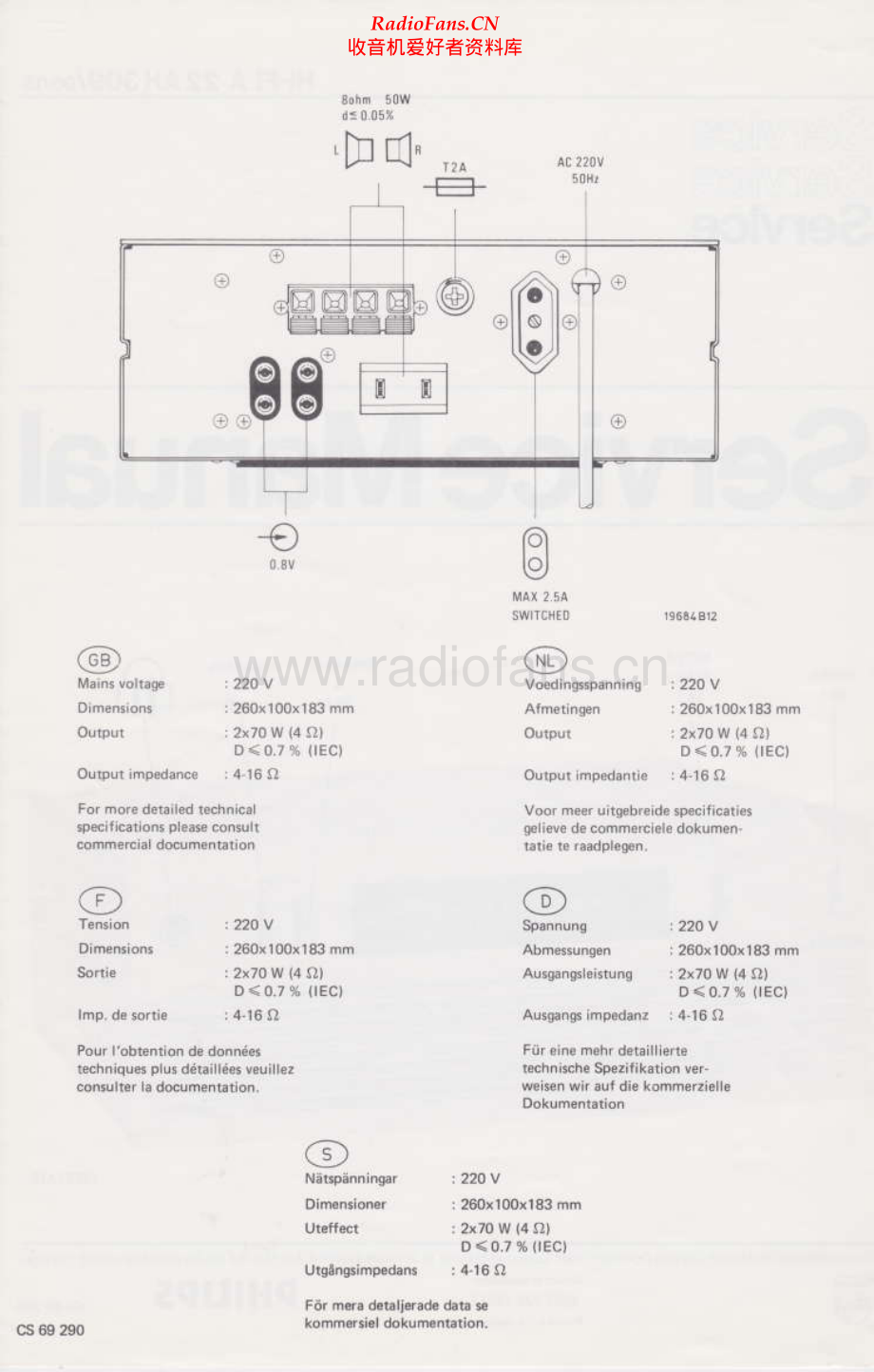 Philips-22AH309-pwr-sm 维修电路原理图.pdf_第2页