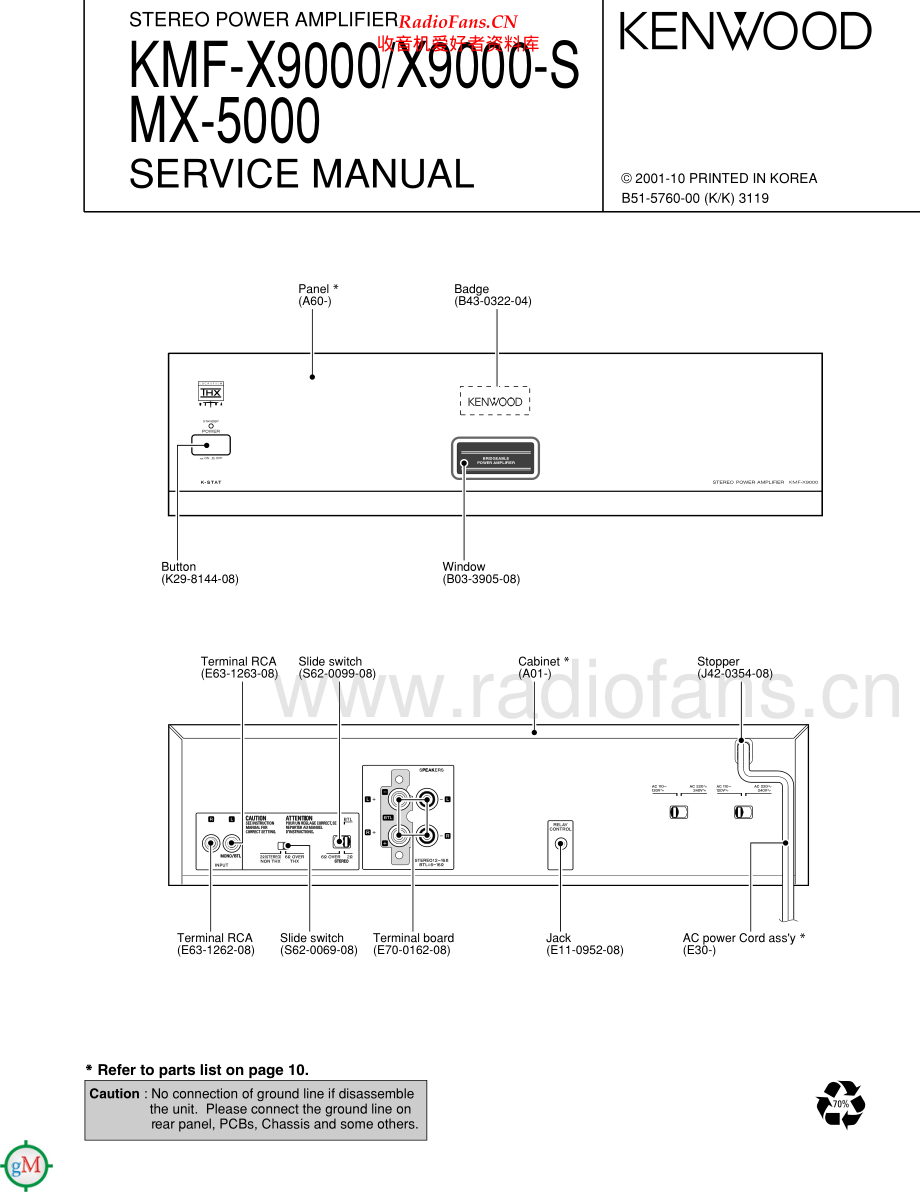 Kenwood-MX5000-pwr-sm 维修电路原理图.pdf_第1页