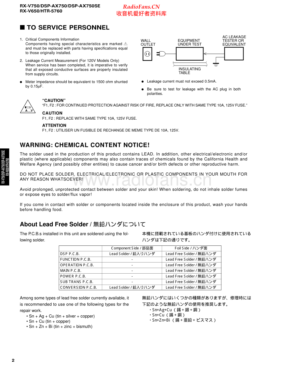 Yamaha-HTR5760-avr-sm 维修电路原理图.pdf_第2页