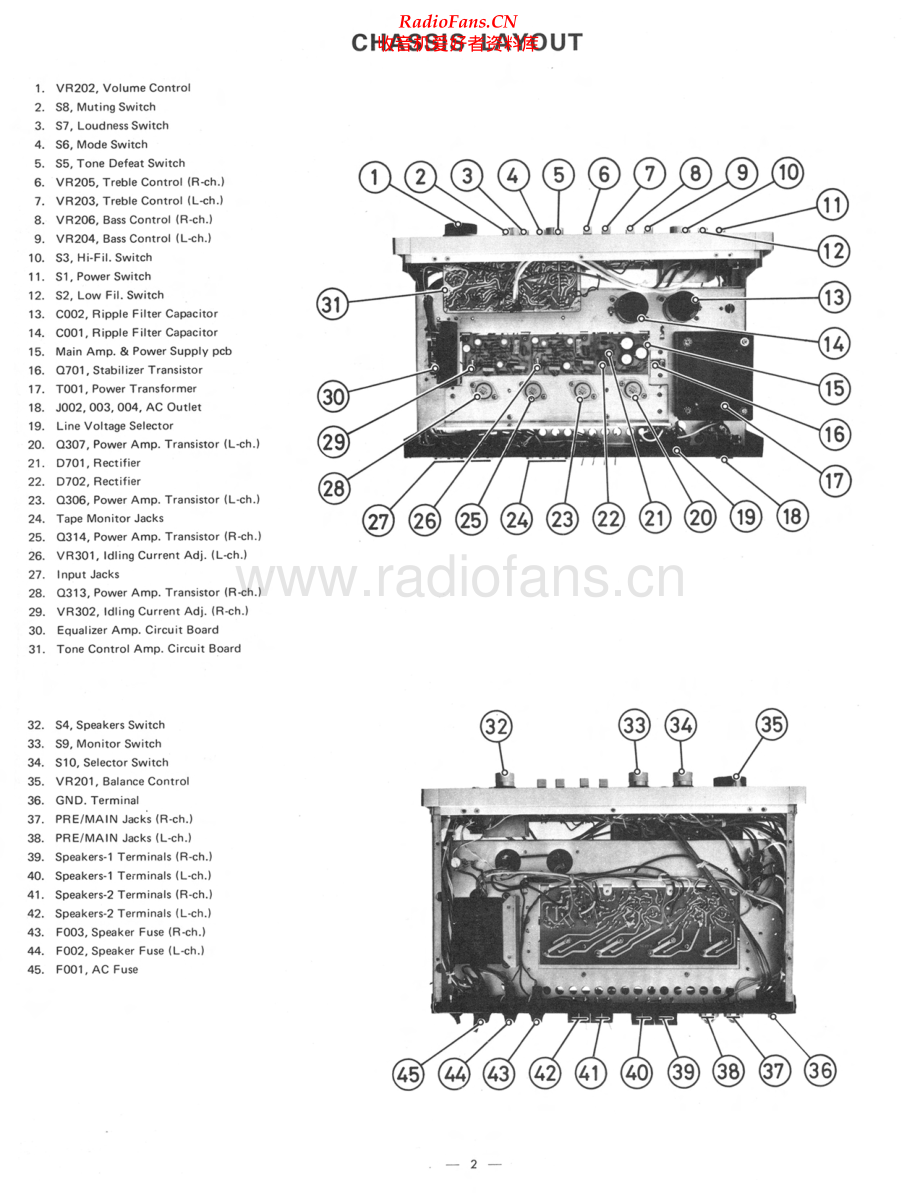 Rotel-RA611-int-sm 维修电路原理图.pdf_第2页