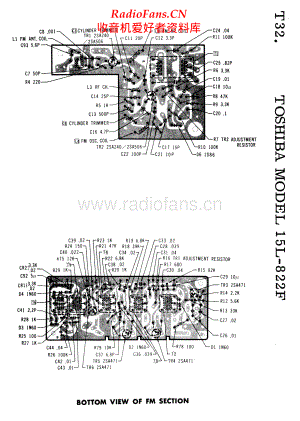 Toshiba-15L822F-pr-sm 维修电路原理图.pdf