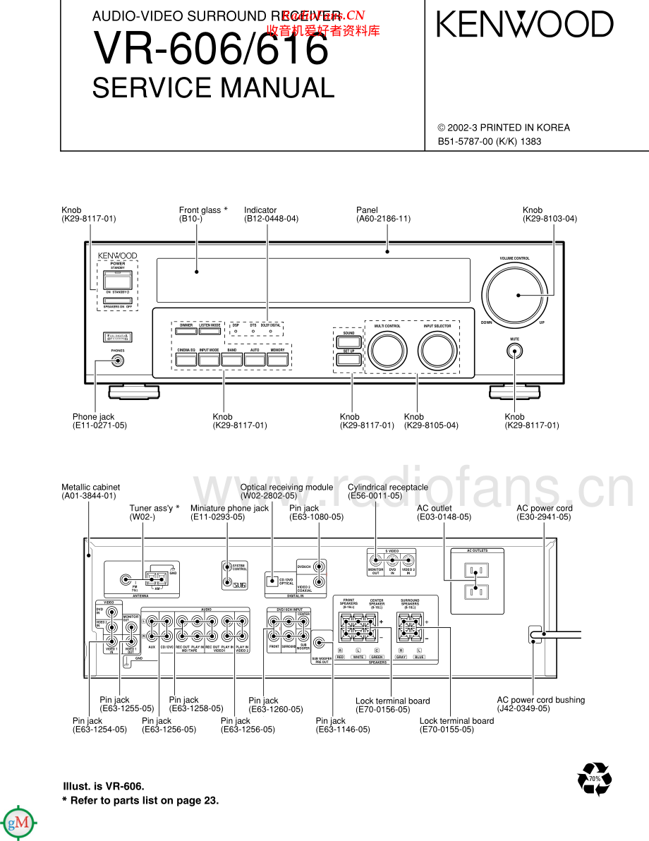 Kenwood-VR606-avr-sm 维修电路原理图.pdf_第1页