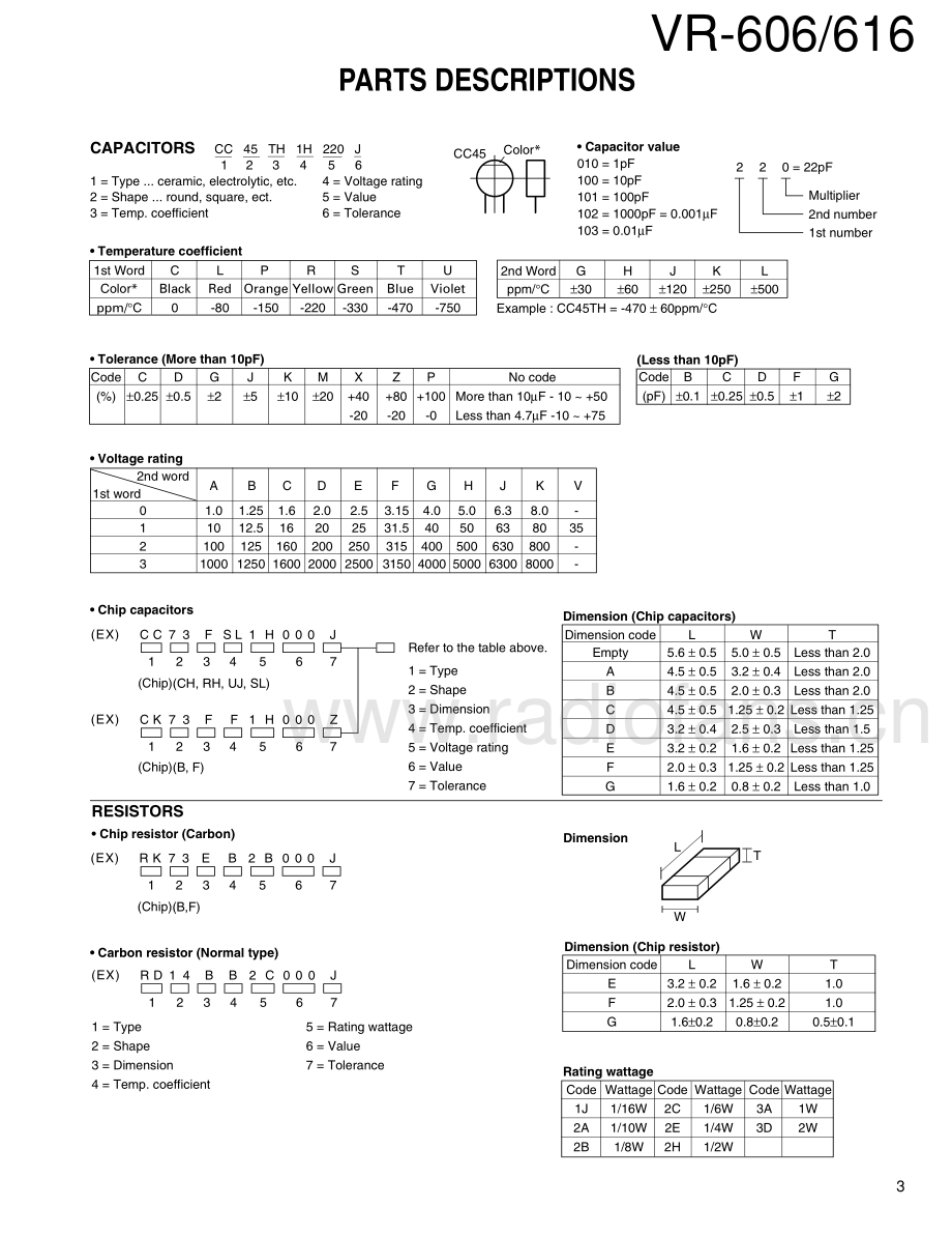 Kenwood-VR606-avr-sm 维修电路原理图.pdf_第3页