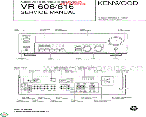 Kenwood-VR606-avr-sm 维修电路原理图.pdf