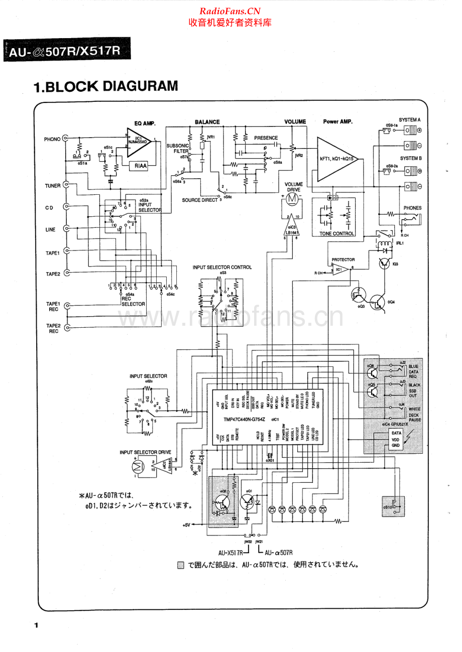 Sansui-AUX517R-int-sm 维修电路原理图.pdf_第2页