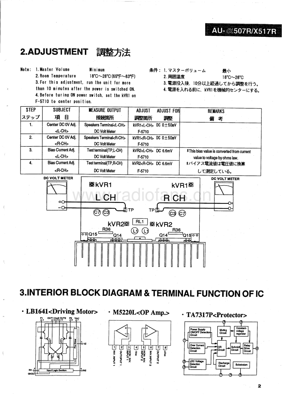Sansui-AUX517R-int-sm 维修电路原理图.pdf_第3页