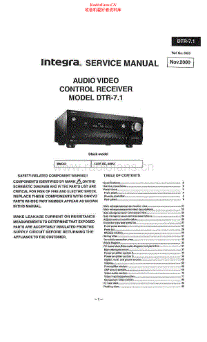 Integra-DTR7_1-avr-sm 维修电路原理图.pdf