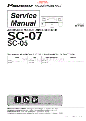 Pioneer-SC07-avr-sm 维修电路原理图.pdf