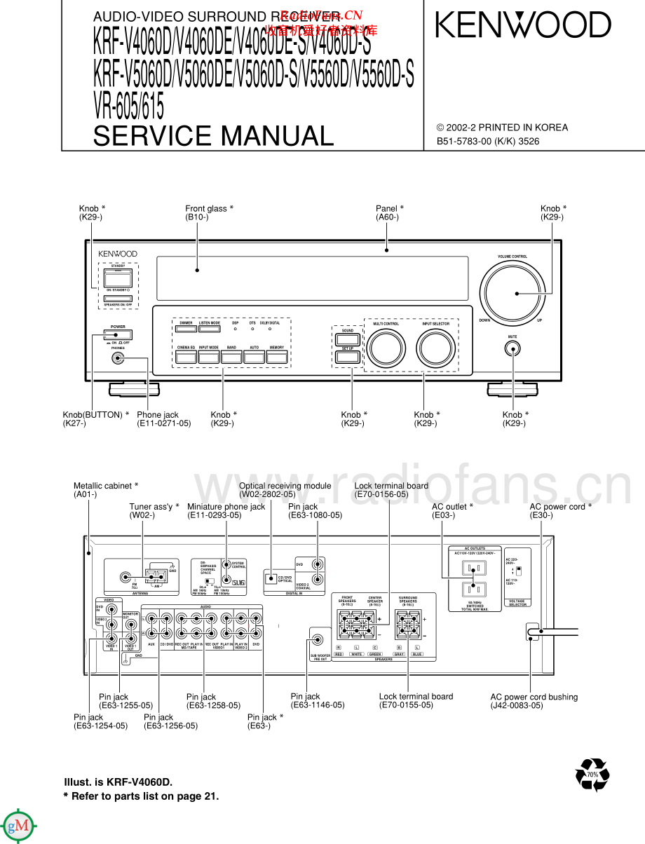 Kenwood-VR605-avr-sm 维修电路原理图.pdf_第1页