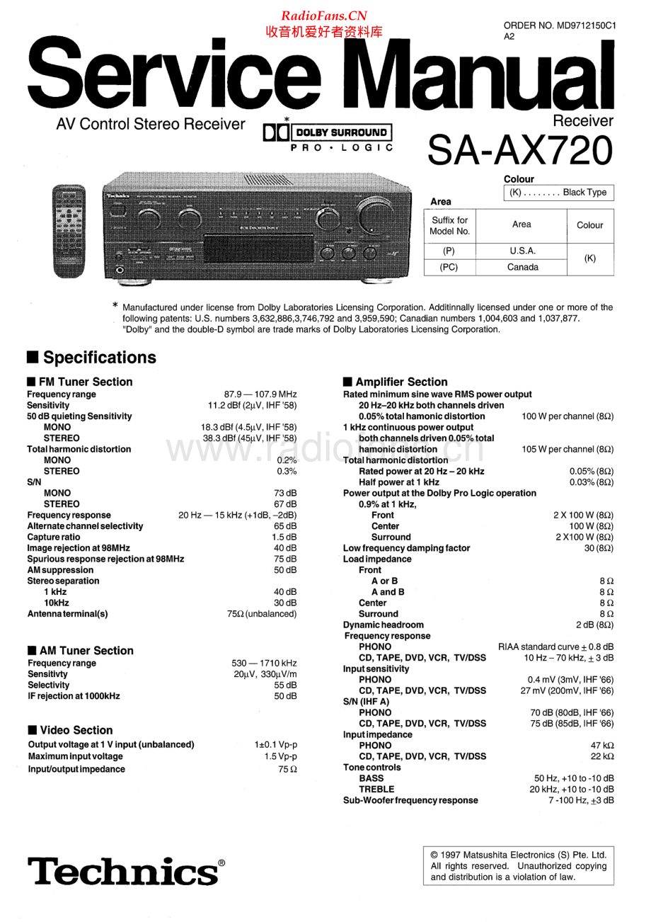 Technics-SAAX720-avr-sm 维修电路原理图.pdf_第1页