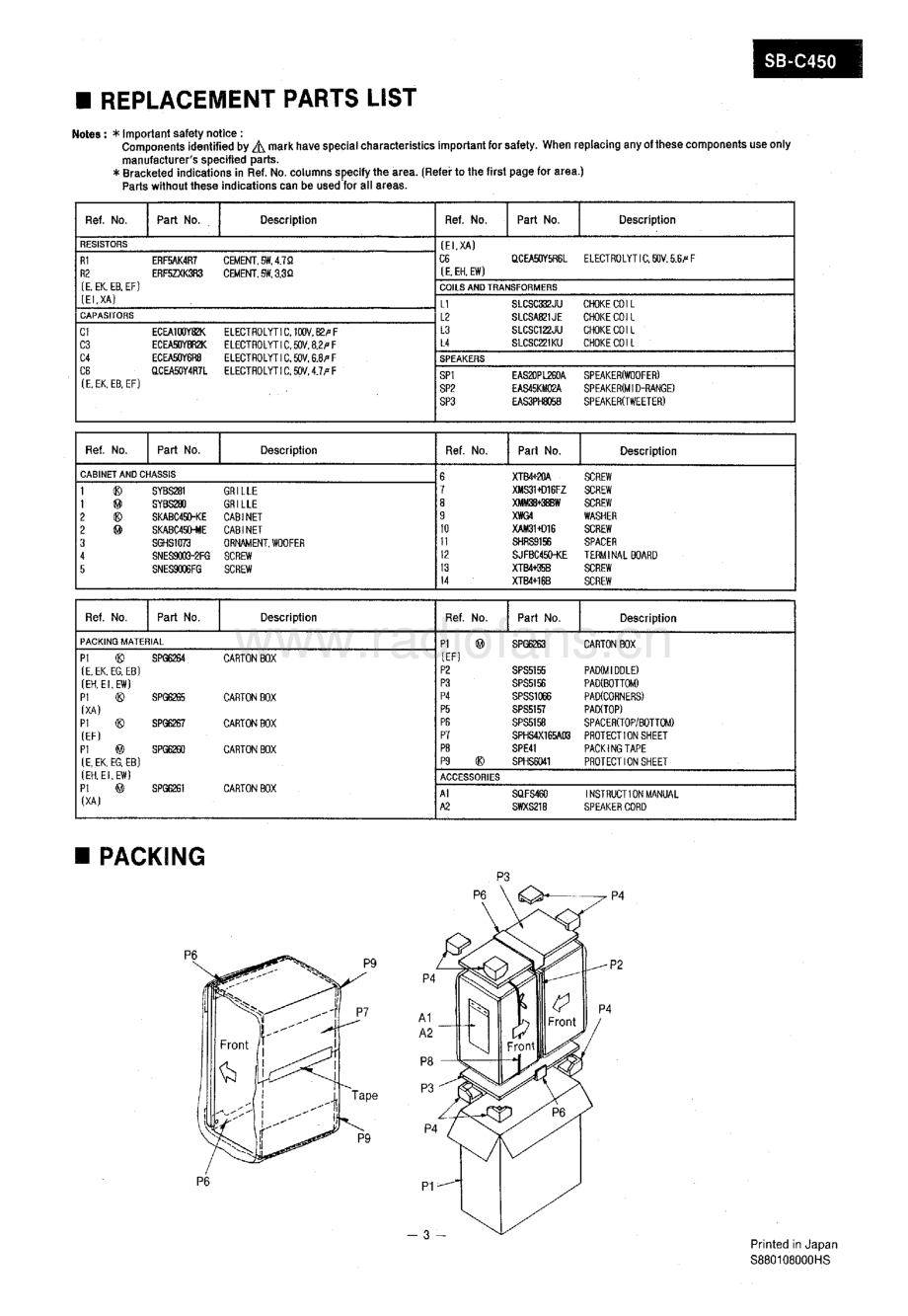 Technics-SBC450-spk-sm 维修电路原理图.pdf_第3页