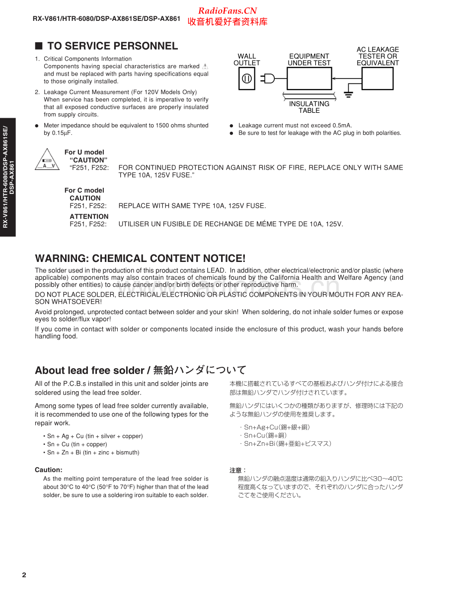 Yamaha-HTR6080-avr-sm 维修电路原理图.pdf_第2页