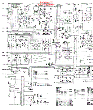 Luxman-L11-int-sch 维修电路原理图.pdf