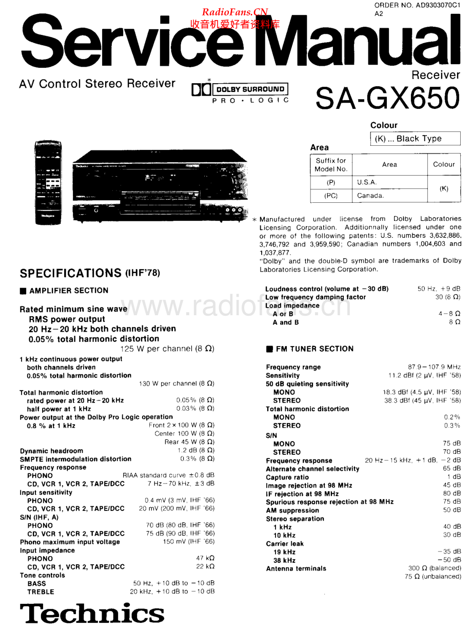 Technics-SAGX650-avr-sm 维修电路原理图.pdf_第1页