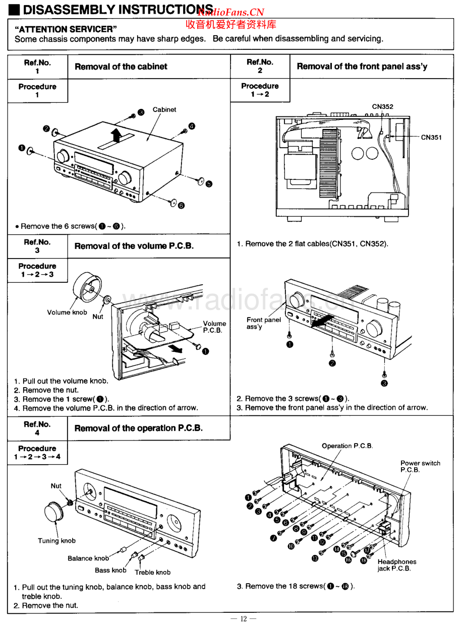 Technics-SAGX650-avr-sm 维修电路原理图.pdf_第2页