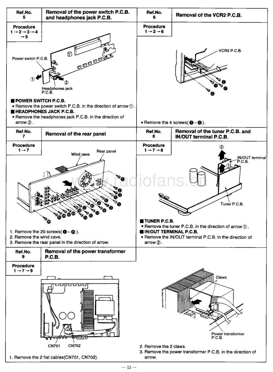 Technics-SAGX650-avr-sm 维修电路原理图.pdf_第3页